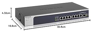 USED NETGEAR XS508M 8ポートスイッチ 10G NETGEAR 8-Port 10G Ethernet Unmanaged Switch with 10G SFP+ Port.